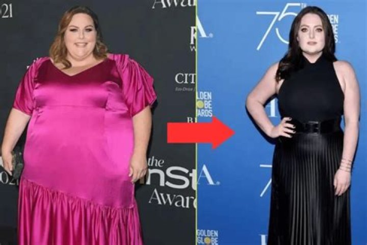 Chrissy Metz Height, Weight, Net Worth, Age, Birthday, Wikipedia, Who, Nationality, Biography