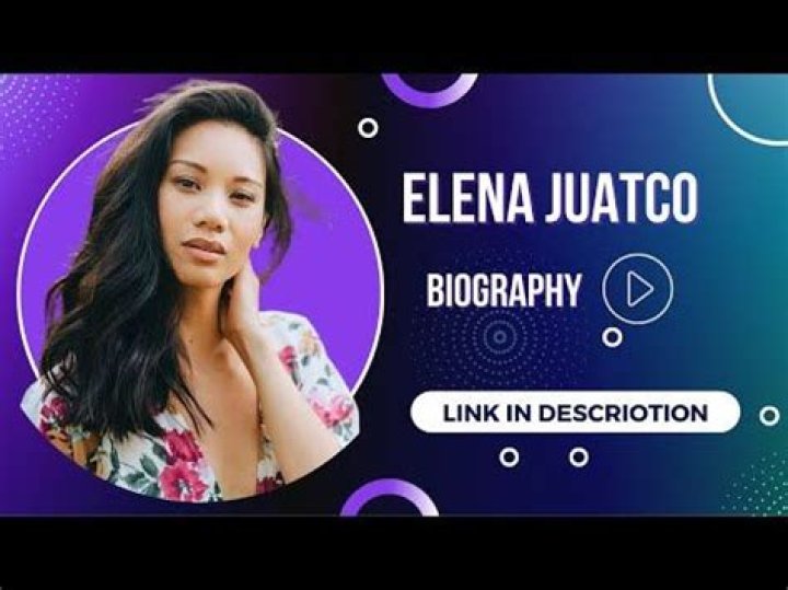 
Elena Juatco Height, Weight, Net Worth, Age, Birthday, Wikipedia, Who, Nationality, Biography 