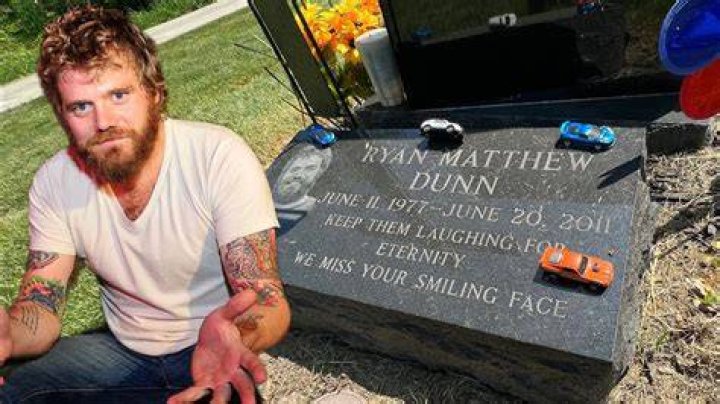
How Did Ryan Muncy Pass Away? What happened to him? Check out his cause of death. 